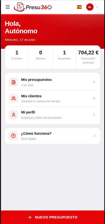 Panel de Presu360
