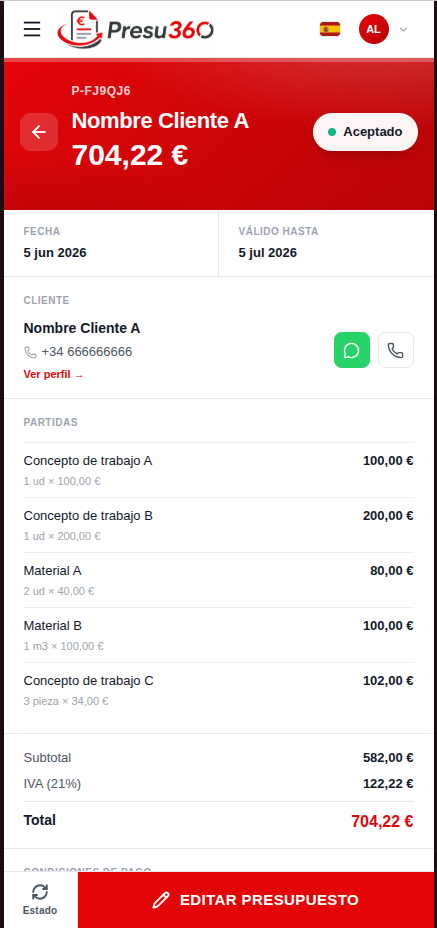 Presupuesto aceptado